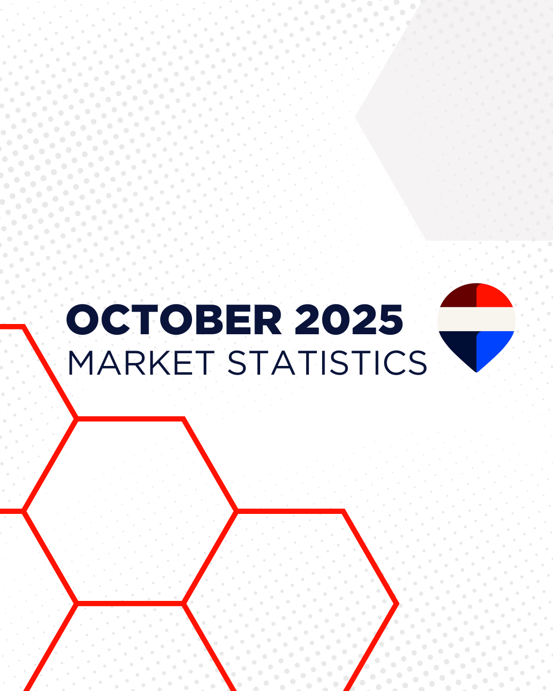 October 2025 Real Estate Market Statistics