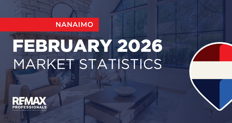 February 2026 Real Estate Market Statistics