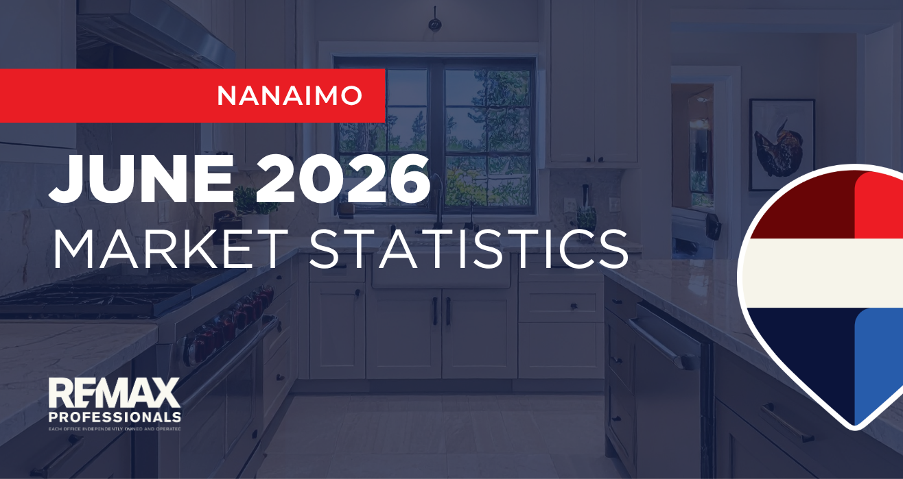 June 2026 Real Estate Market Statistics